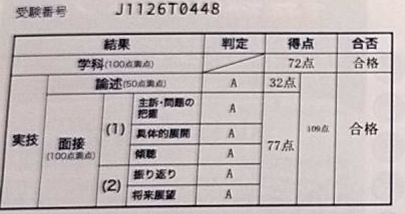 画像に alt 属性が指定されていません。ファイル名: image-87.png